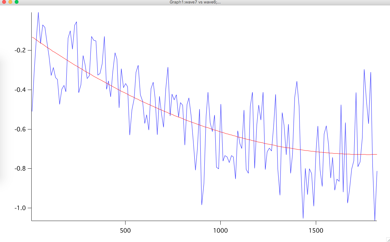 wavemetrics torrent wavemetrics torrent